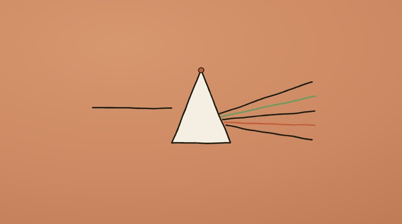 A labeled diagram with hidden labels, a mnemonic, and a math formula — MintDeck's advanced study tools