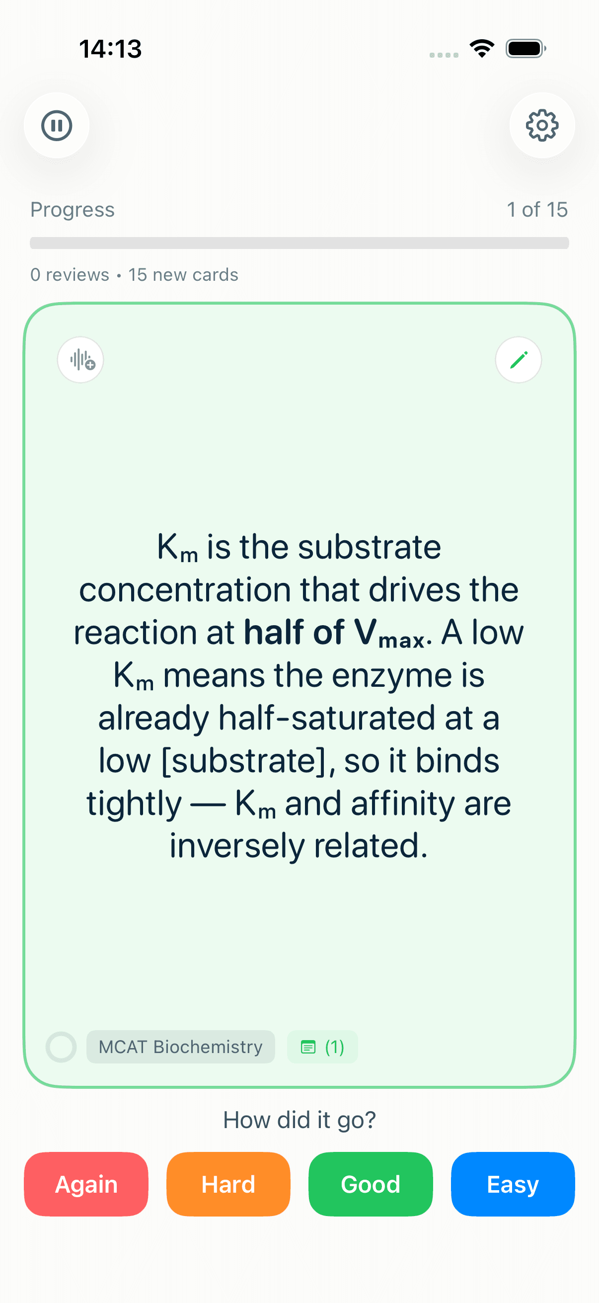 A MintDeck flashcard flipped to its answer with Again, Hard, Good, and Easy rating buttons